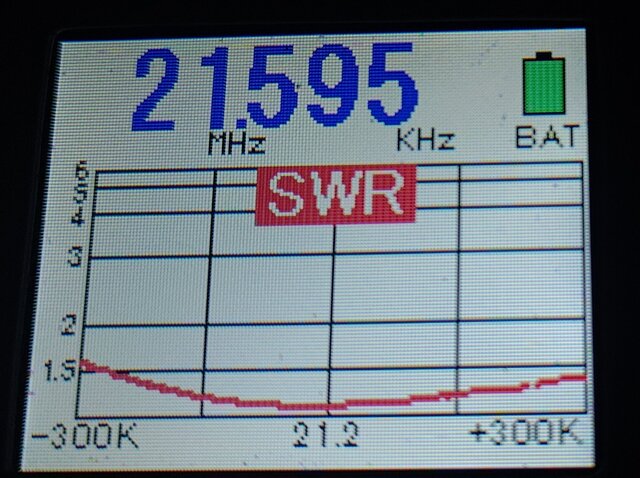 IC-905 アイコム 144/430/1200/2400/5600MHz/ SSB/CW/RTTY/AM/FM